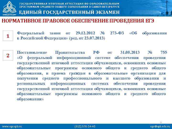 НОРМАТИВНОЕ ПРАВОВОЕ ОБЕСПЕЧЕНИЕ ПРОВЕДЕНИЯ ЕГЭ 1 2 Федеральный закон от 29. 12. 2012 №