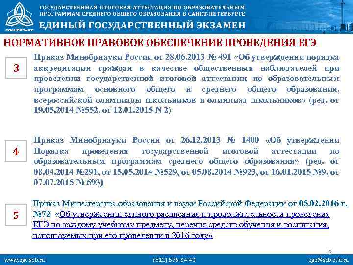 НОРМАТИВНОЕ ПРАВОВОЕ ОБЕСПЕЧЕНИЕ ПРОВЕДЕНИЯ ЕГЭ 3 4 5 Приказ Минобрнауки России от 28. 06.