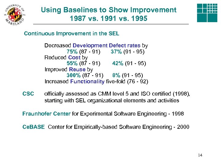 Using Baselines to Show Improvement 1987 vs. 1991 vs. 1995 Continuous Improvement in the