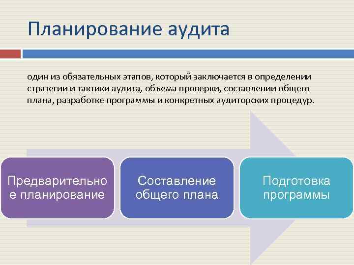 Планирование аудита один из обязательных этапов, который заключается в определении стратегии и тактики аудита,