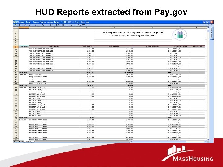 HUD Reports extracted from Pay. gov 