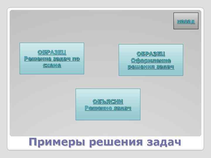 назад ОБРАЗЕЦ Решение задач по схеме ОБРАЗЕЦ Оформление решения задач ОБЪЯСНИ Решение задач Примеры