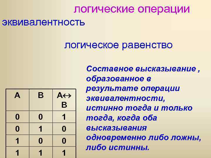 логические операции эквивалентность логическое равенство A B 0 0 1 1 0 1 A