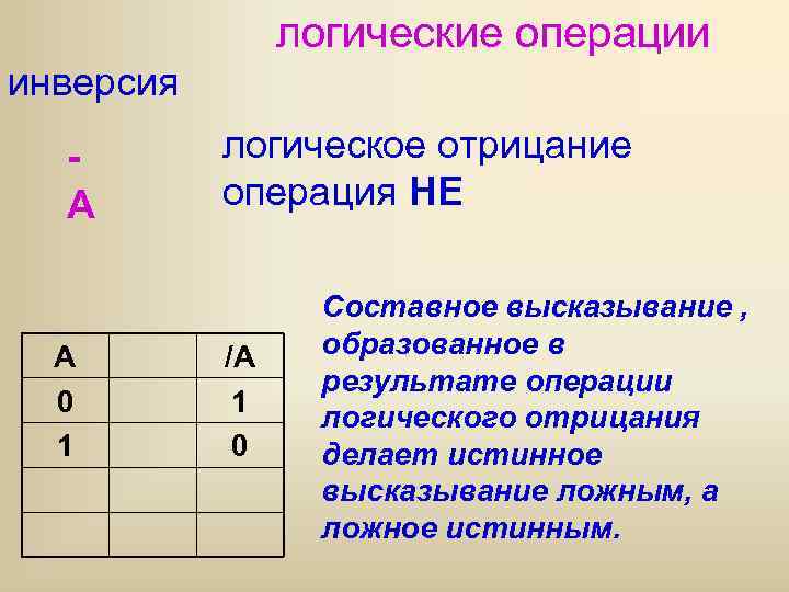 логические операции инверсия A A 0 1 логическое отрицание операция НЕ /A 1 0