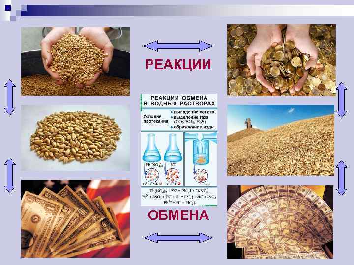 РЕАКЦИИ ОБМЕНА 