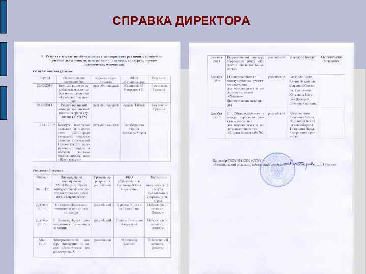 Аттестационная справка директора московской школы образец