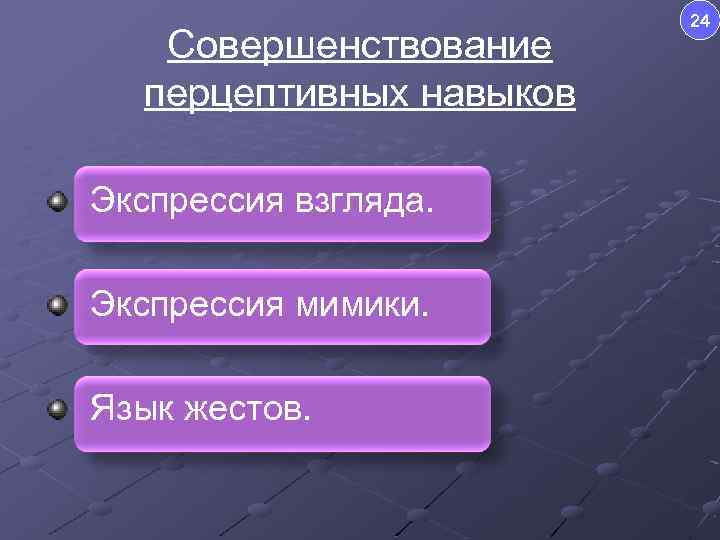 Совершенствование перцептивных навыков Экспрессия взгляда. Экспрессия мимики. Язык жестов. 24 