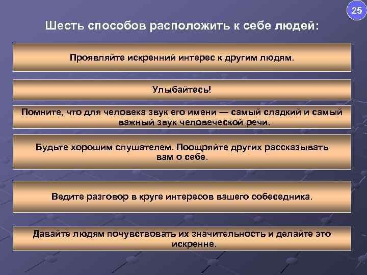 Расположенный человек это. Способы расположение к себе людей. Способы расположить людей к себе. 6 Способов расположить к себе людей. Шесть способов располагать к себе людей.