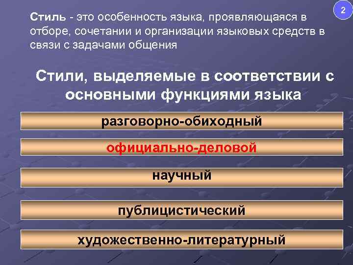 Стиль это особенность языка, проявляющаяся в отборе, сочетании и организации языковых средств в связи