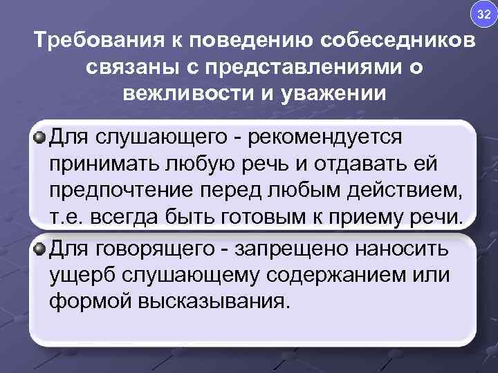 32 Требования к поведению собеседников связаны с представлениями о вежливости и уважении Для слушающего