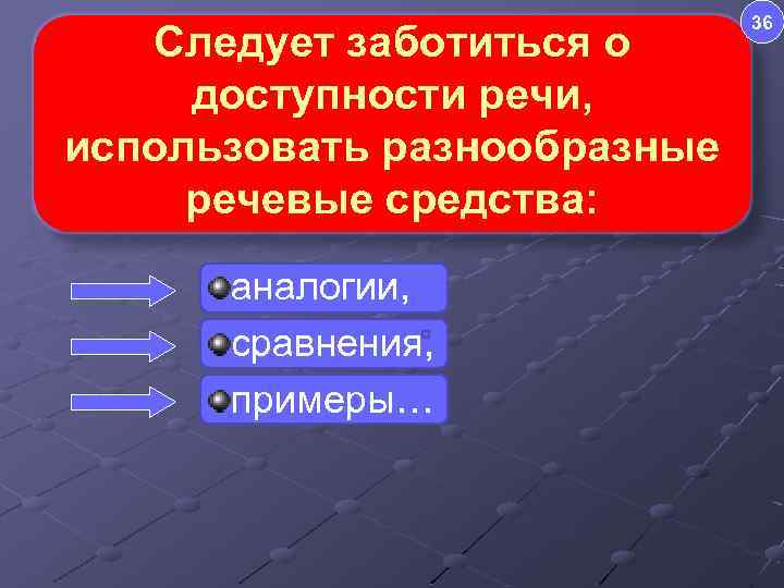 Следует заботиться о доступности речи, использовать разнообразные речевые средства: аналогии, сравнения, примеры… 36 