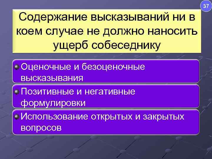 37 Содержание высказываний ни в коем случае не должно наносить ущерб собеседнику Оценочные и