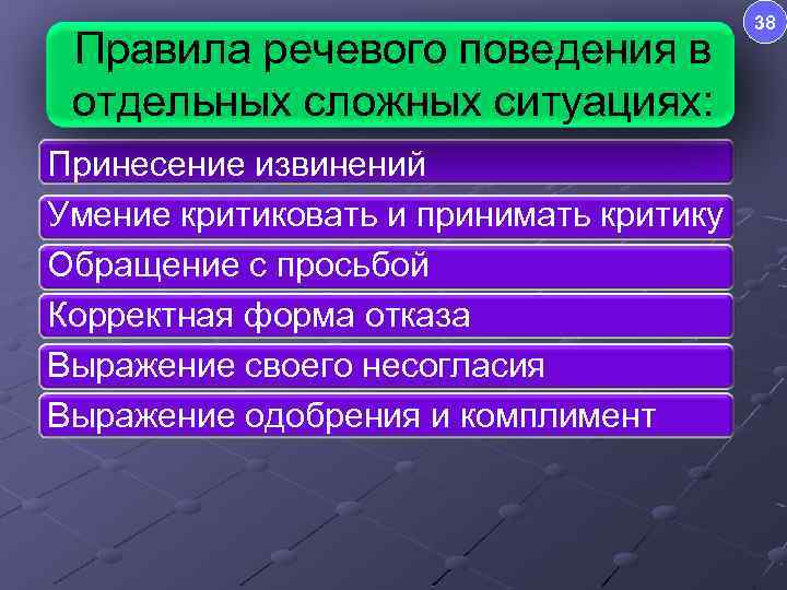 Правила речевого поведения в отдельных сложных ситуациях: Принесение извинений Умение критиковать и принимать критику
