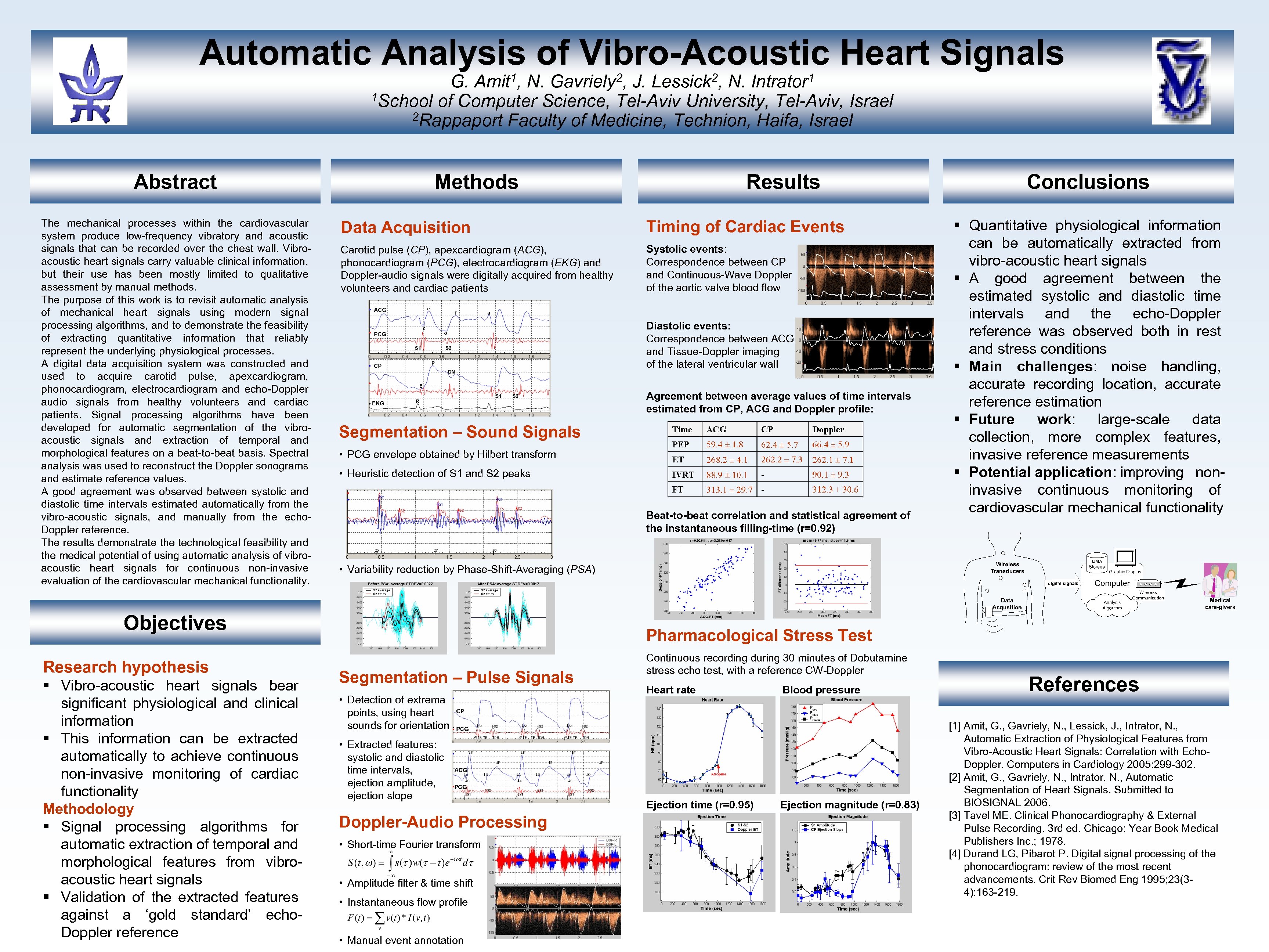 Automatic Analysis of Vibro-Acoustic Heart Signals 1, Amit G. N. J. N. 1 School