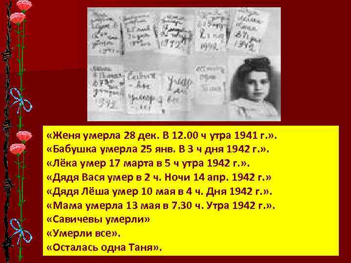 125 г блокадного хлеба «Женя умерла 28 дек. В 12. 00 ч утра 1941