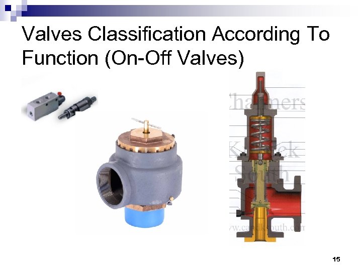 Valves Classification According To Function (On-Off Valves) 15 