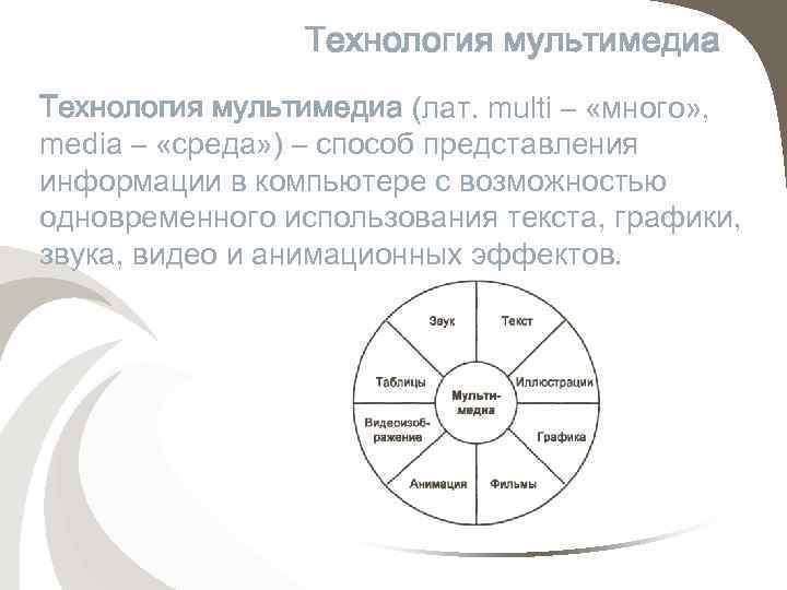 Технология мультимедиа (лат. multi – «много» , media – «среда» ) – способ представления