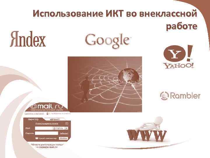 Использование ИКТ во внеклассной работе 