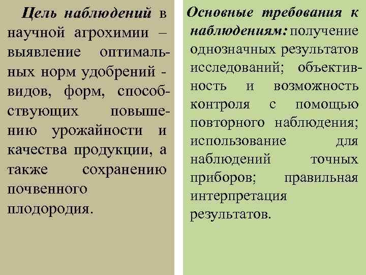 Цель наблюдений в Основные требования к научной агрохимии – наблюдениям: получение выявление оптималь- однозначных