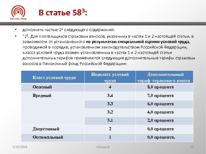 В статье 583: • • дополнить частью 21 следующего содержания: "21. Для плательщиков страховых