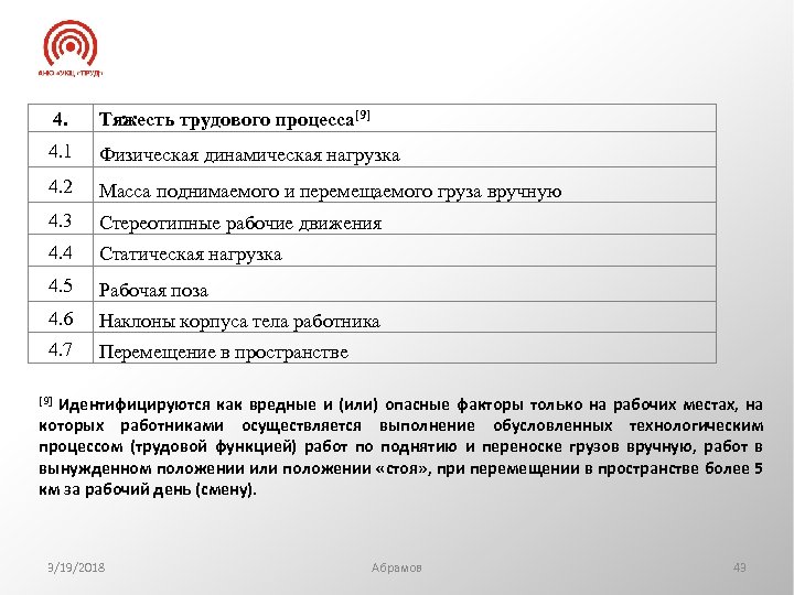 4. Тяжесть трудового процесса[9] 4. 1 Физическая динамическая нагрузка 4. 2 Масса поднимаемого и