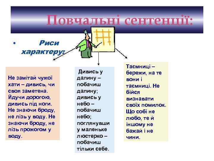 Повчальні сентенції: • Риси характеру: Не замітай чужої хати – дивись, чи своя заметена.
