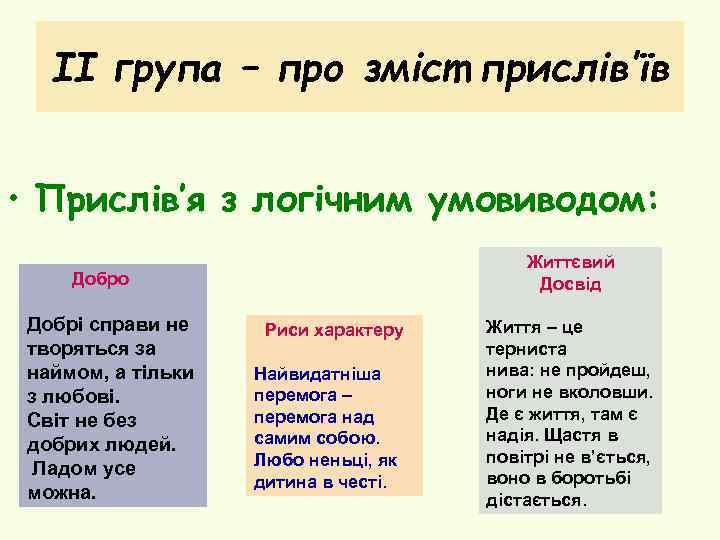 ІІ група – про зміст прислів’їв • Прислів’я з логічним умовиводом: Життєвий Досвід Добро