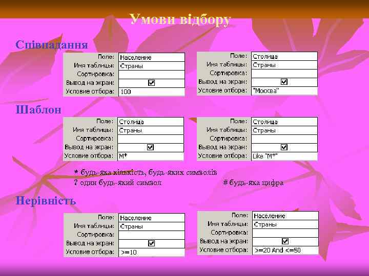 Умови відбору Співпадання Шаблон * будь яка кількість, будь яких символів ? один будь