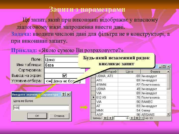 Запити з параметрами Це запит, який при виконанні відображає у власному діалоговому вікні запрошення