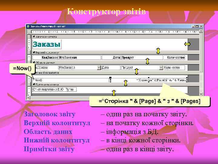 Конструктор звітів =Now() =“Сторінка " & [Page] & " з " & [Pages] Заголовок