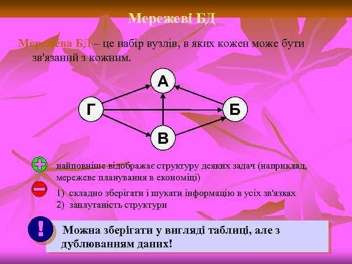 Мережеві БД Мережева БД – це набір вузлів, в яких кожен може бути зв'язаний