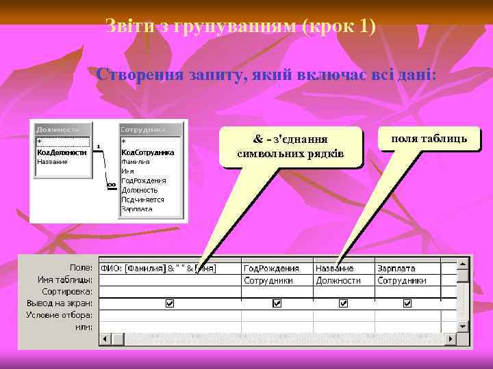 Звіти з групуванням (крок 1) Створення запиту, який включає всі дані: & - з'єднання