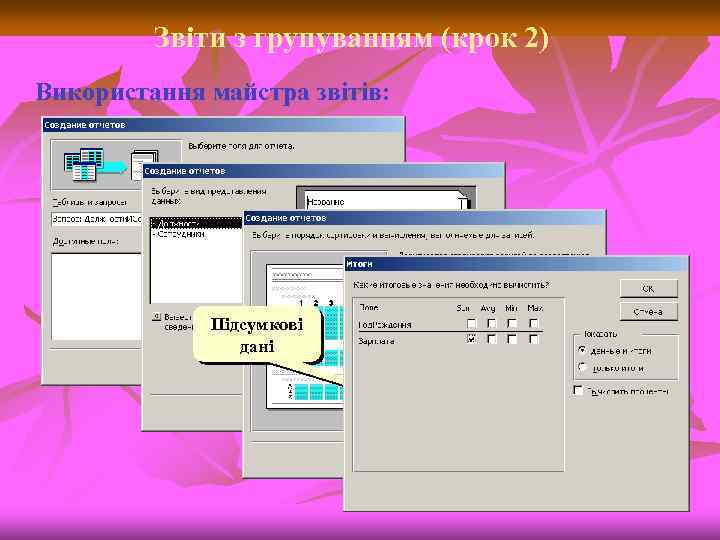 Звіти з групуванням (крок 2) Використання майстра звітів: Підсумкові дані 