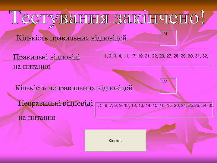Кількість правильних відповідей Правильні відповіді на питання Кількість неправильних відповідей Неправильні відповіді на питання