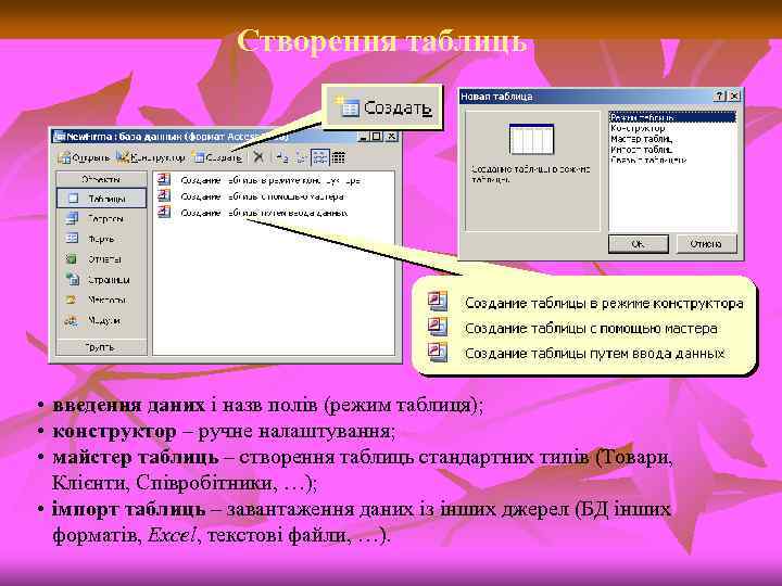 Створення таблиць • введення даних і назв полів (режим таблиця); • конструктор – ручне