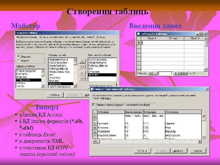Створення таблиць Майстер Імпорт • з інших БД Access • з БД інших форматів