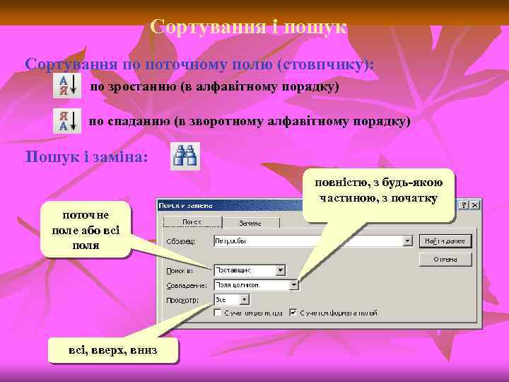 Сортування і пошук Сортування по поточному полю (стовпчику): по зростанню (в алфавітному порядку) по