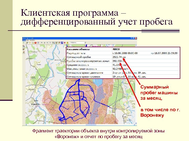 Клиентская программа – дифференцированный учет пробега Суммарный пробег машины за месяц, в том числе