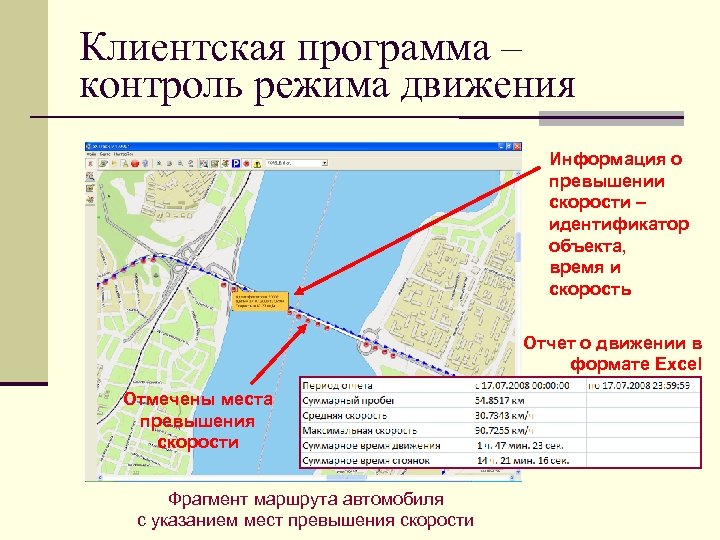 Клиентская программа – контроль режима движения Информация о превышении скорости – идентификатор объекта, время