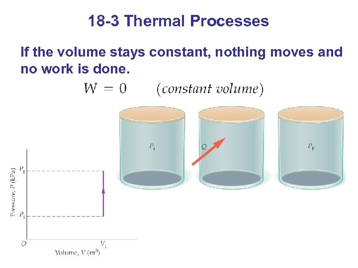 18 -3 Thermal Processes If the volume stays constant, nothing moves and no work