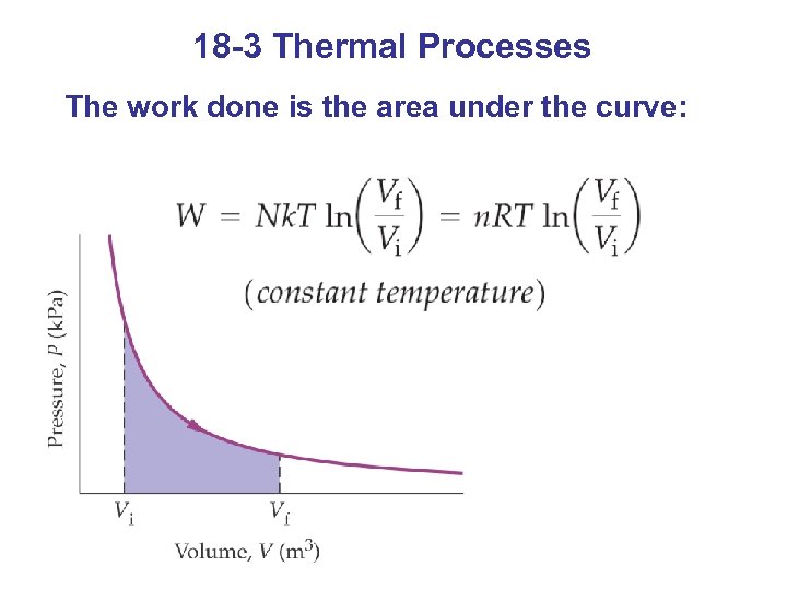 18 -3 Thermal Processes The work done is the area under the curve: 