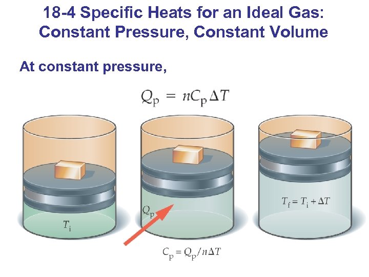 18 -4 Specific Heats for an Ideal Gas: Constant Pressure, Constant Volume At constant