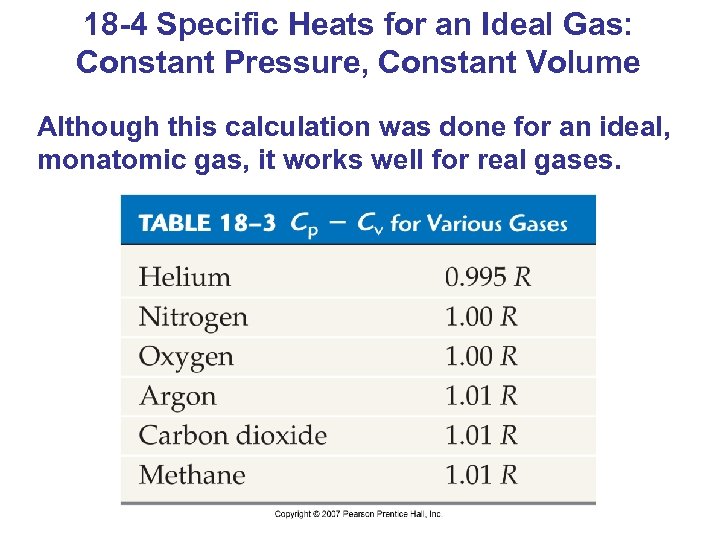 18 -4 Specific Heats for an Ideal Gas: Constant Pressure, Constant Volume Although this