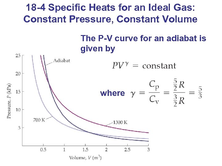 18 -4 Specific Heats for an Ideal Gas: Constant Pressure, Constant Volume The P-V