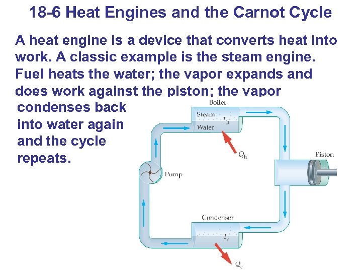 18 -6 Heat Engines and the Carnot Cycle A heat engine is a device