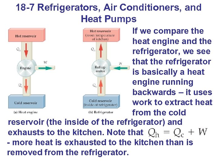 18 -7 Refrigerators, Air Conditioners, and Heat Pumps If we compare the heat engine