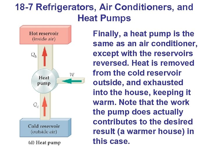 18 -7 Refrigerators, Air Conditioners, and Heat Pumps Finally, a heat pump is the