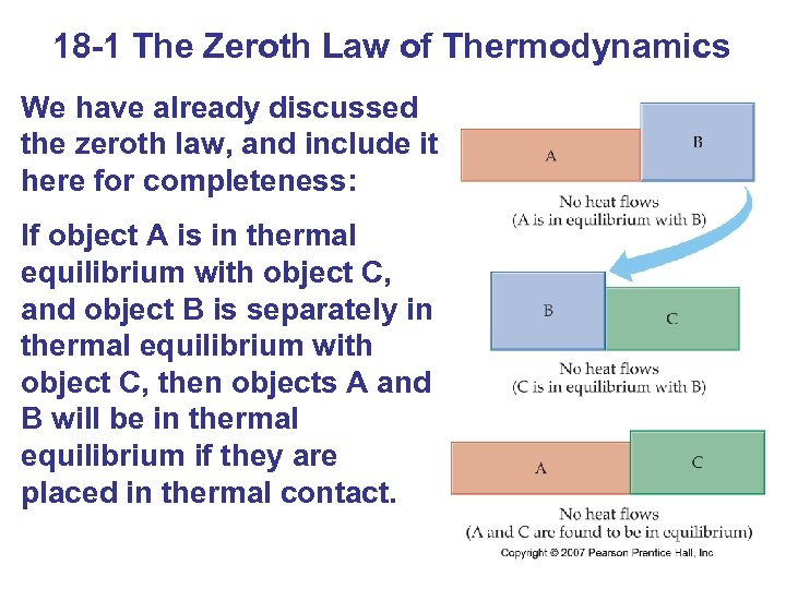 18 -1 The Zeroth Law of Thermodynamics We have already discussed the zeroth law,