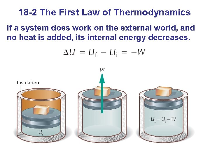 18 -2 The First Law of Thermodynamics If a system does work on the