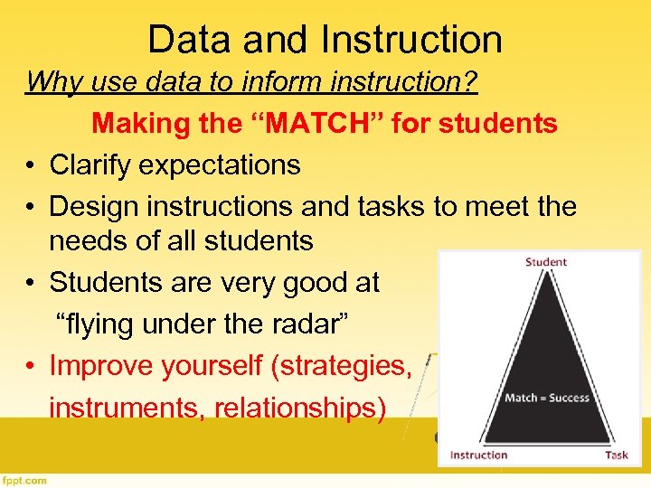 Data and Instruction Why use data to inform instruction? Making the “MATCH” for students